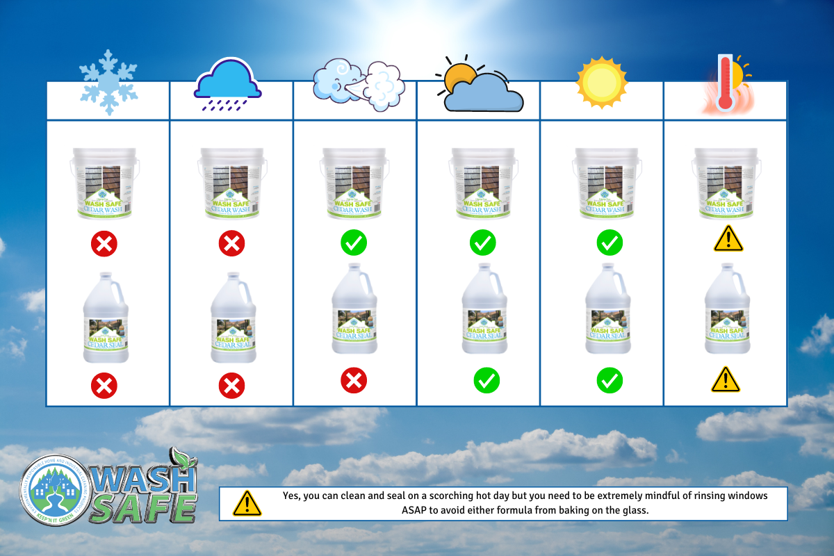 Cedar shake cleaning, cedar shingle cleaning, cedar siding cleaning, cleaning cedar homes, cedar roof cleaning, cedar maintenance, cleaning cedar wood, cleaning mildew from cedar, removing mold from cedar, cleaning cedar siding DIY, best cedar cleaners, non-toxic cedar cleaning, cedar cleaning solutions, cedar cleaning professionals, pressure washing cedar, eco-friendly cedar cleaning, cedar siding stain removal, cedar shake restoration, cedar roof maintenance, cleaning algae from cedar, cedar siding upkeep, soft washing cedar siding, cedar shingle preservation, biodegradable cedar cleaner, green cleaning cedar, cleaning cedar with vinegar, cedar siding cleaning tips, cedar roof moss removal, safe cedar cleaning methods, cedar cleaning without bleach, cedar cleaning with hydrogen peroxide, long-term cedar care, cleaning cedar siding before staining, cedar home exterior cleaning, cedar wood roof cleaning, cedar cleaning equipment, cedar cleaning cost, cedar cleaning services near me, cedar home maintenance guide, cedar cleaning frequency, cedar siding cleaning company, cedar roof algae removal, cedar cleaning for longevity, DIY cedar roof cleaning kit, organic cedar cleaning, affordable cedar cleaning, cedar wood cleaning advice, cedar siding mold prevention, cedar house washing, best way to clean cedar shingles, cedar siding algae removal, cedar cleaning service, cedar cleaning chemicals, professional cedar roof cleaning, cedar home washing tips, cedar cleaning without pressure washer, cedar roof cleaning methods, cedar siding maintenance tips, cedar shake cleaning products, cedar siding soft wash, cedar home exterior upkeep, cedar shake cleaning DIY, cedar siding cleaning products, safe cleaning for cedar, cedar shingle moss removal, cedar roof cleaning tips, cleaning cedar homes DIY, cedar siding restoration, cedar roof cleaning without damaging shingles, effective cedar cleaning methods, cedar siding algae prevention, cedar cleaning myths, cedar cleaning myths debunked, cedar roof preservation, cedar siding cleaning professionals, cedar cleaning sprayer, cedar roof cleaning contractor, cedar cleaning brush, cedar roof ladder safety, cedar cleaning service cost, cedar cleaning checklist, cedar roof cleaning and sealing, cedar cleaning regulations, cedar siding cleaning near me, cedar cleaning DIY kit, cedar home washing advice, cedar roof maintenance guide, cedar shingle cleaning frequency, cedar home exterior maintenance, cedar cleaning and repair, cedar roof cleaning instructions, cedar cleaning safety, cedar roof cleaning guide, cedar cleaning reviews, cedar cleaning tips and tricks, cedar cleaning for longevity, cedar cleaning advice, cedar roof cleaning video, cedar cleaning tutorials, cedar cleaning FAQs, cedar roof cleaning myths, cedar roof cleaning myths debunked, cedar cleaning vs. replacement, cedar roof cleaning machine, cedar cleaning business, cedar cleaning pressure washer, cedar cleaning time lapse, cedar home cleaning schedule, cedar roof cleaning benefits, cedar home cleaning and painting, cedar cleaning business startup.